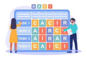 different type of responsibility assignment matrix